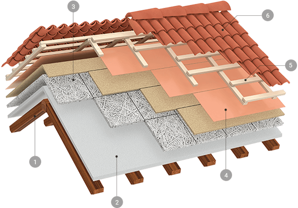 MD Remodeling and Real Estate LLC Images